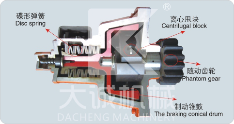 施工电梯防坠落安全器示意图