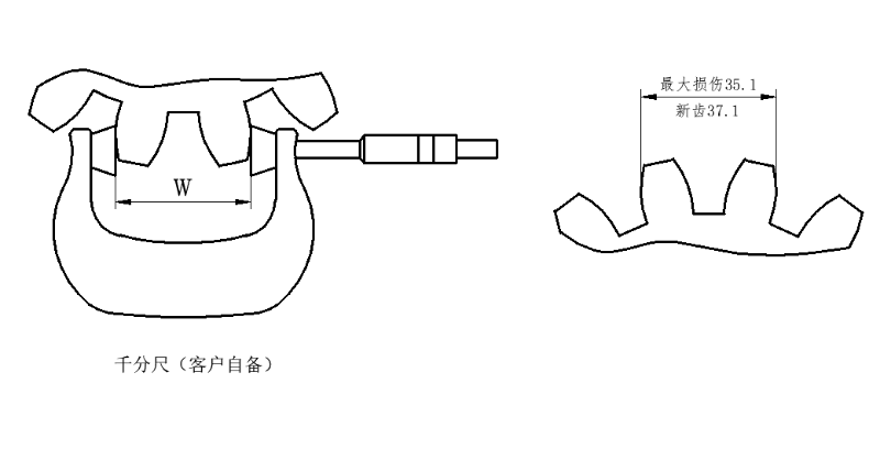 施工电梯--齿轮公法线磨损测量