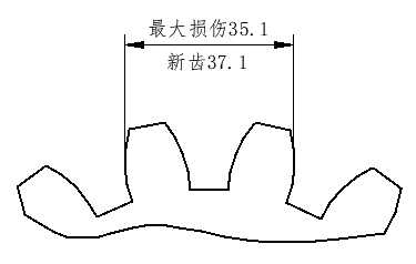 施工电梯传动齿轮